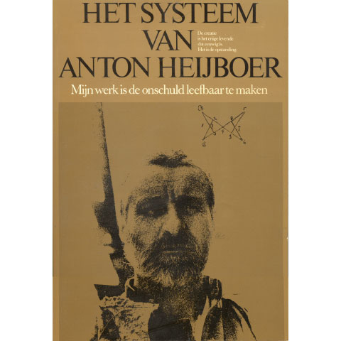 Anton Heyboer